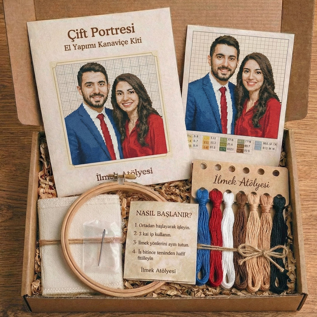 Kişiselleştirilebilir Kit