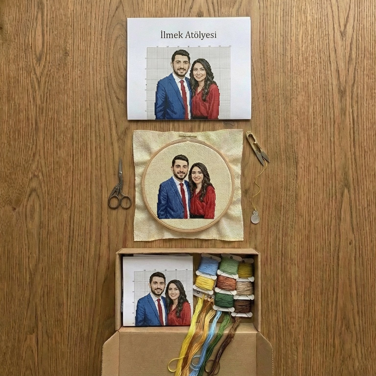 Kişiselleştirilebilir Kit